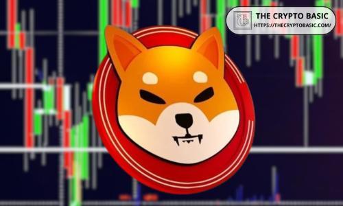 分析师预测柴犬价格或将飙升503%，倒头肩形态或成关键驱动因素
