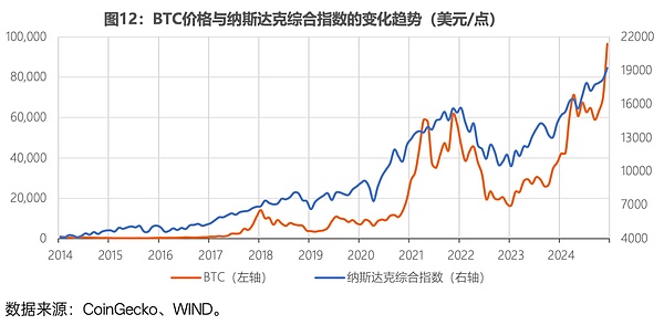 全球稳定币风起背后 加密货币已今非昔比