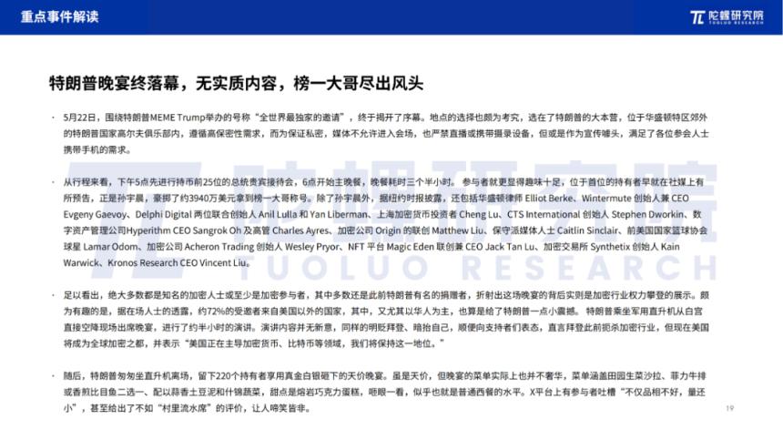 2025年5月Web3行业月度发展报告 |陀螺研究院
