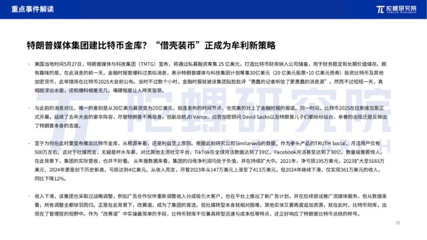 2025年5月Web3行业月度发展报告 |陀螺研究院