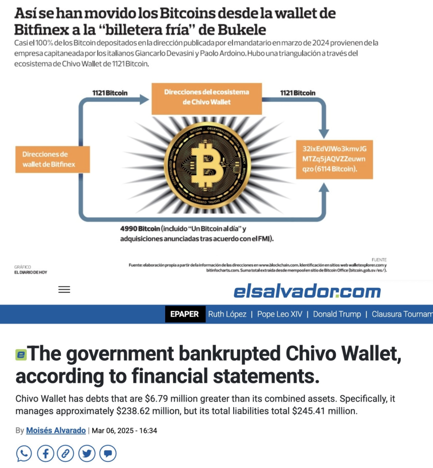 Tether操控下的比特币泡沫