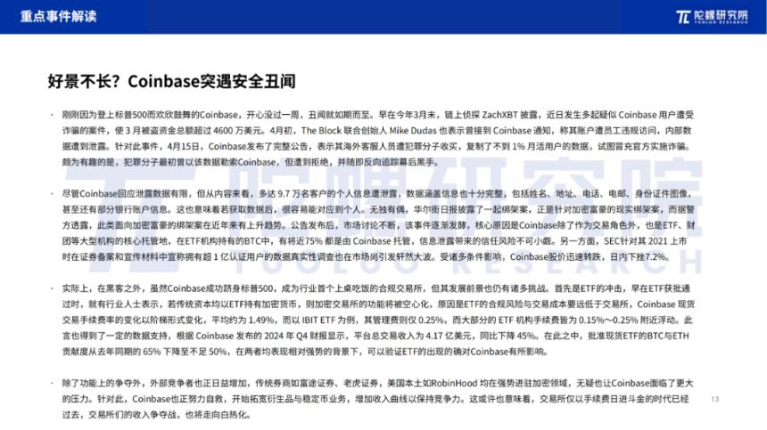 2025年5月Web3行业月度发展报告 |陀螺研究院