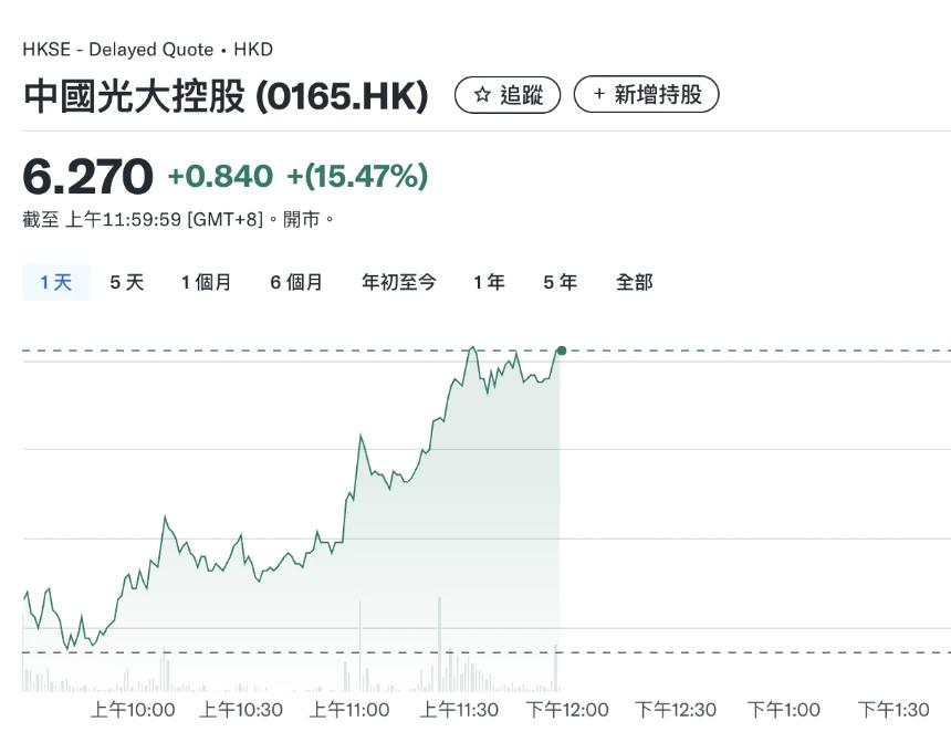 Circle的中国往事与美元稳定币帝国崛起