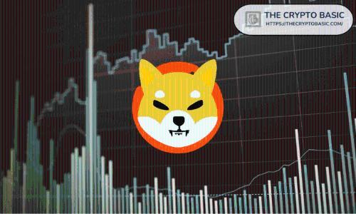分析师预测:柴犬价格下周或将迎来“疯狂上涨”