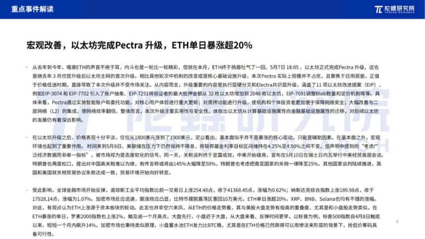 2025年5月Web3行业月度发展报告 |陀螺研究院