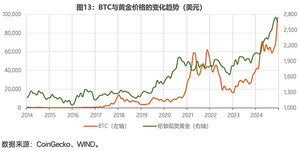 全球稳定币风起背后 加密货币已今非昔比