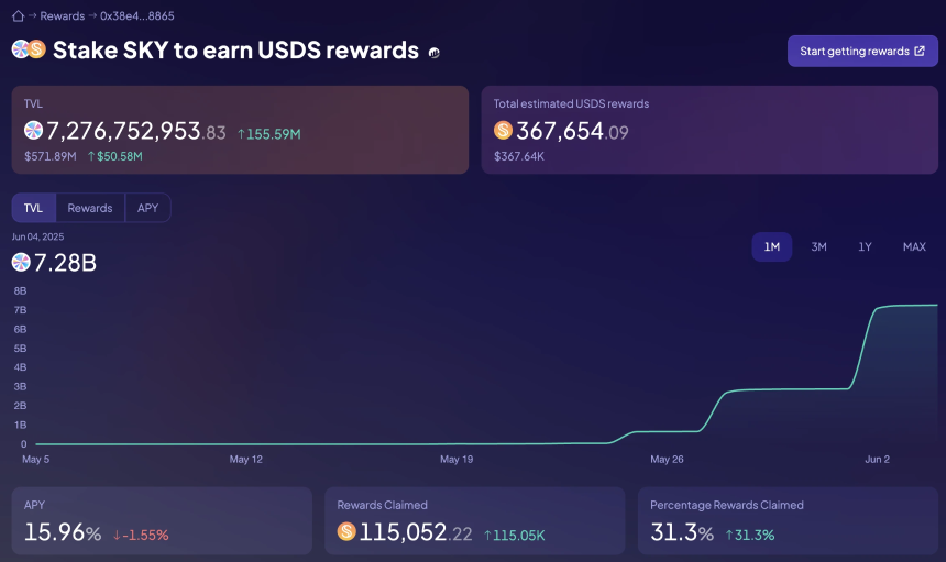 懒人理财攻略｜Ripple狂撒RLUSD激励；Electric领投的年化22%+新矿上线（6月4日）