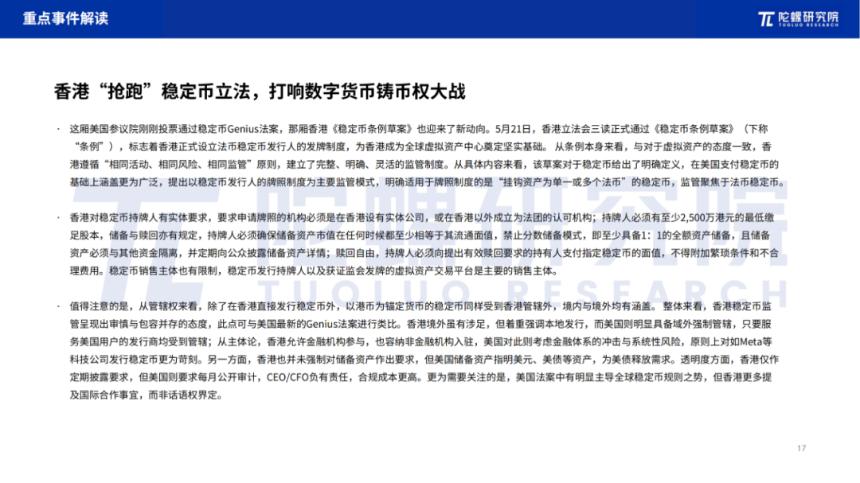 2025年5月Web3行业月度发展报告 |陀螺研究院