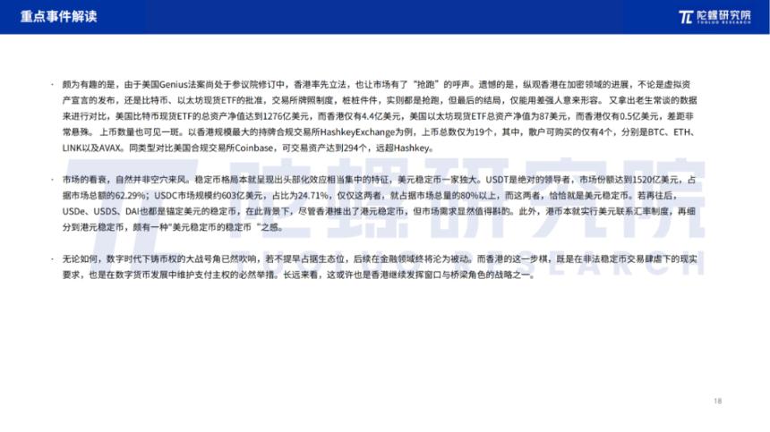 2025年5月Web3行业月度发展报告 |陀螺研究院