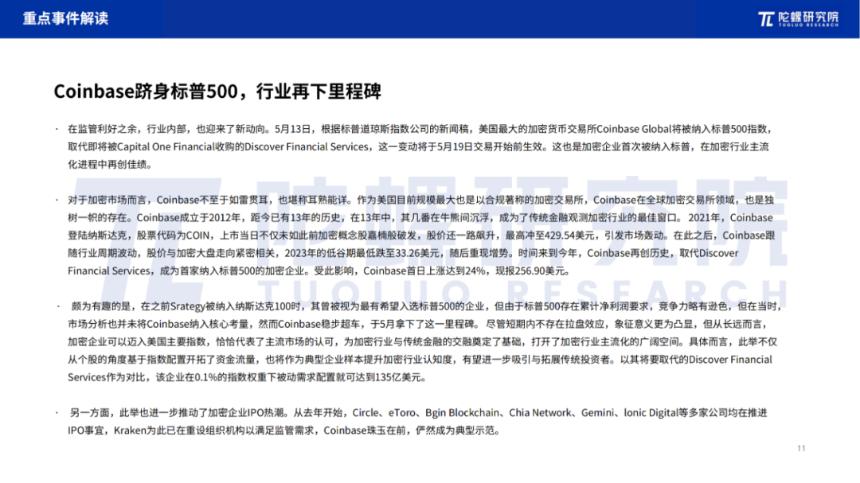 2025年5月Web3行业月度发展报告 |陀螺研究院