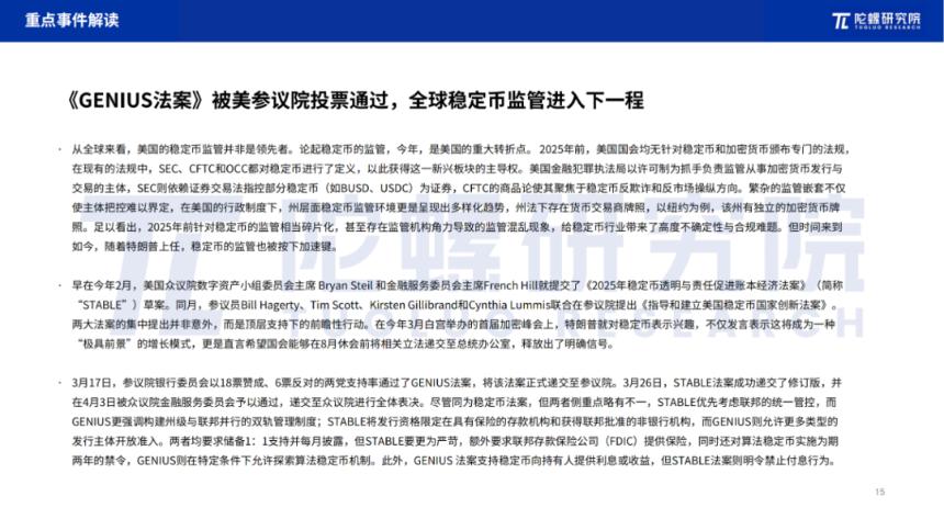 2025年5月Web3行业月度发展报告 |陀螺研究院