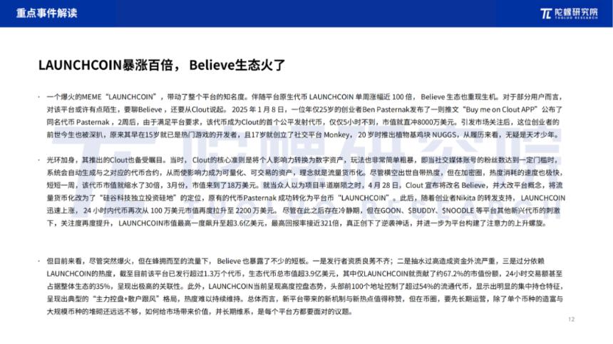 2025年5月Web3行业月度发展报告 |陀螺研究院