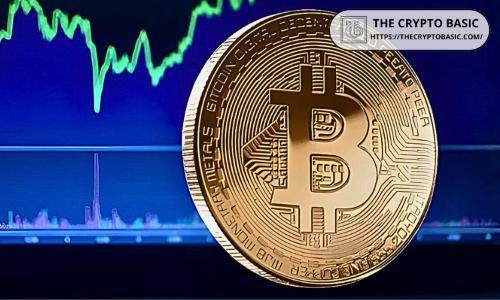 约翰·布林格警告：比特币涨势或接近尾声，技术指标显示疲态