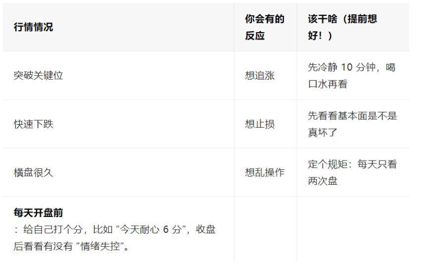 期货交易夜读 | 期货交易时,你的心情是不是跟着 K 线坐过山车?