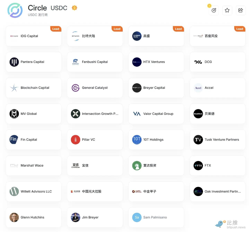 Circle成功上市，股价两度熔断，谁是背后的最大赢家？