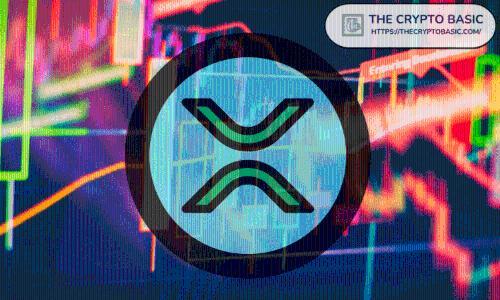 XRP社区对10美元价格目标存疑:多数成员认为不切实际