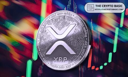 XRP未来价格预测:50美元、150美元和250美元的时间表分析