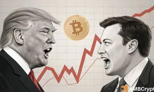 比特币在特朗普与马斯克争执引发的3.24亿美元清算后跌破10万美元,市场关注复苏信号