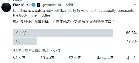 马斯克要组新党了吗？能成功吗？