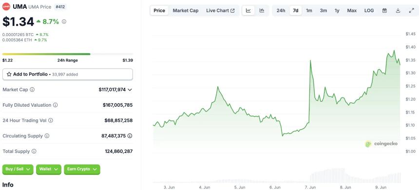 马斯克的X与Polymarket合作：迈向「超级应用」的关键一步