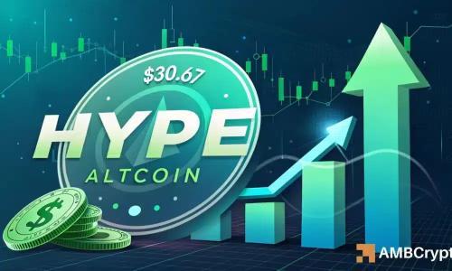 Hyperliquid:HYPE能否突破40美元大关?指标揭示潜在走势