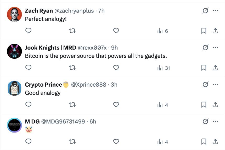 Varying reactions for Bitcoin and XRP communities 