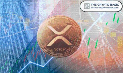 XRP价格能否达到50至100美元？专家分析揭示可能性与挑战