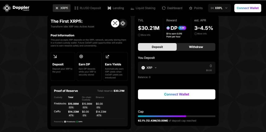XRPFi：探索XRP生态与DeFi融合的新机遇