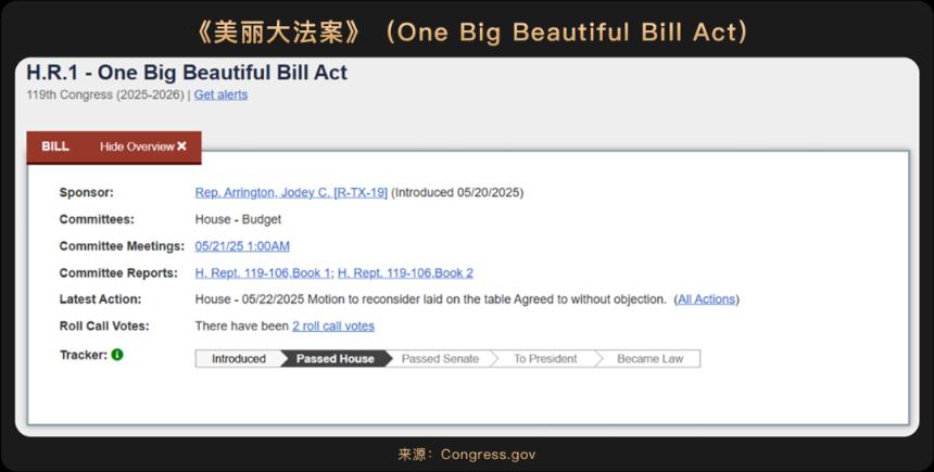 对等关税战新回合，全球为何加速拥抱加密货币？