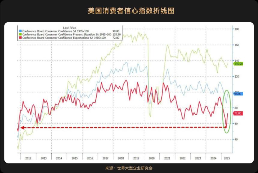 对等关税战新回合，全球为何加速拥抱加密货币？
