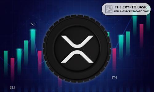 天使投资人预测：持有10,000枚XRP未来或可增值至250万美元