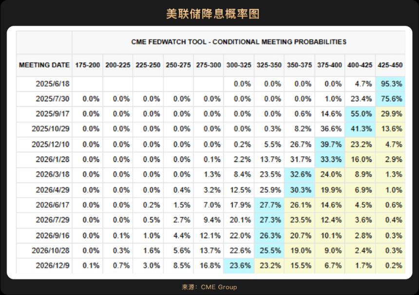 对等关税战新回合，全球为何加速拥抱加密货币？