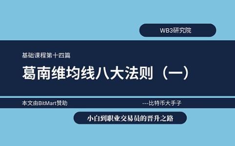葛南维均线八大法则详解（一）：买入法则深度解析