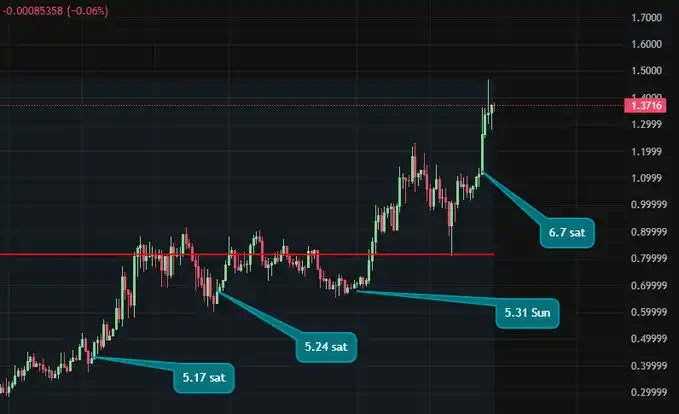 谷歌前CEO施密特婚外情曝光，牵涉KTA项目背后的资本迷局
