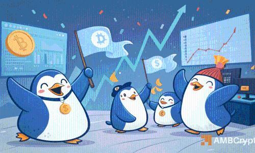 PENGU 上涨 11% 后逼近关键阻力位——突破能否延续?