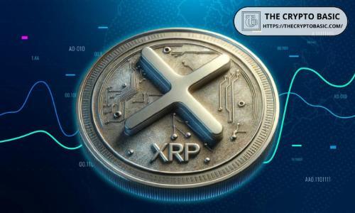 10,000 XRP 的现价与一年前和五年前的对比：投资者成本大幅攀升