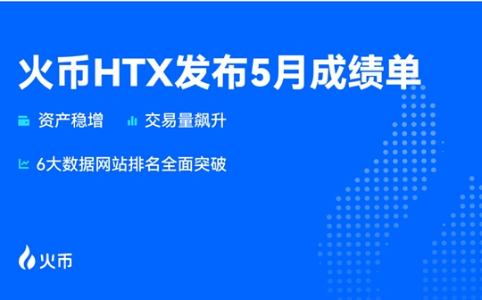 火币HTX发布5月成绩单:多项核心指标亮眼,稳居全球交易所第一阵营