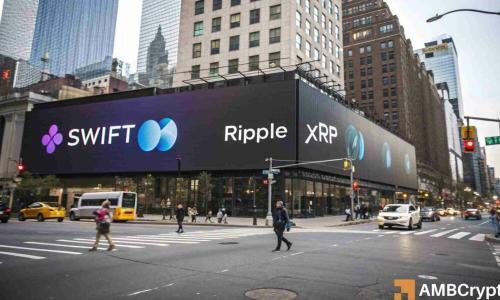 XRP Ledger的未来展望：2030年能否处理14%的SWIFT支付？