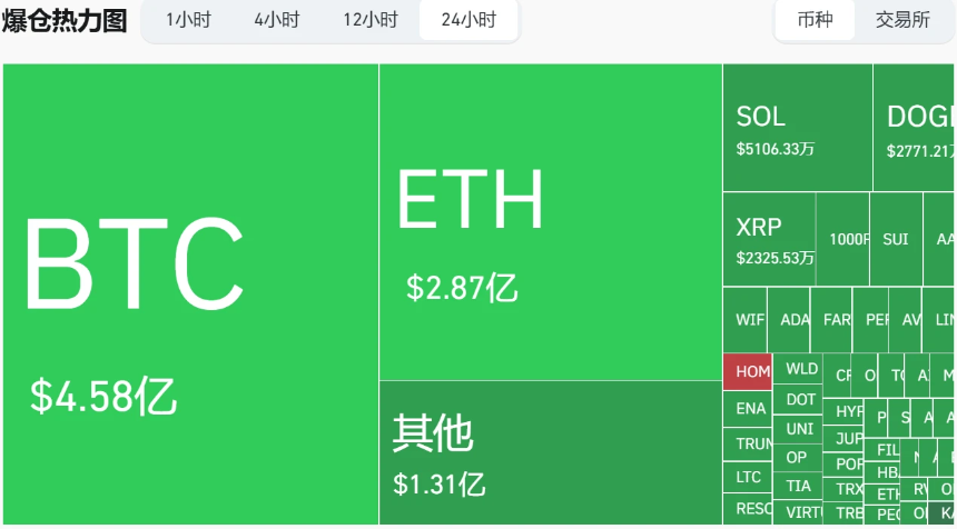 以色列空袭伊朗重创以太坊，地缘政治风暴下加密市场迎波动机会