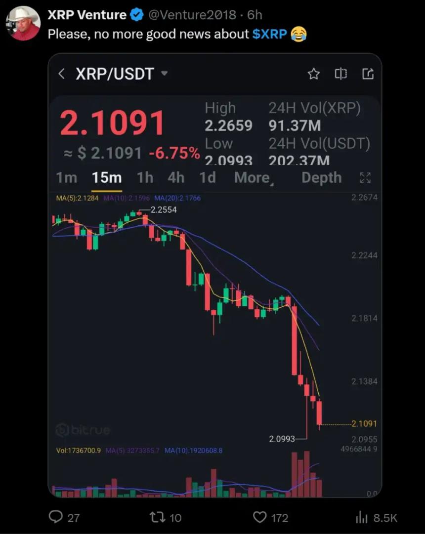 1亿美元官司之后，XRP的翻身之路