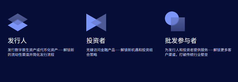 RWA赛道25年最新研报：全球视角下，RWA 正如何兼顾技术、监管与市场平衡？