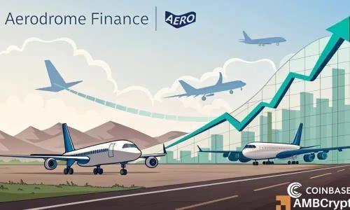 Coinbase与Aerodrome合作引发AERO暴涨22%,但获利回吐或导致价格回调