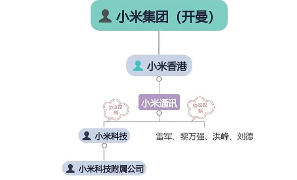 跨境（出海）Web3项目的合规框架