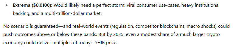 ChatGPT 2035 Prediction for Shiba Inu