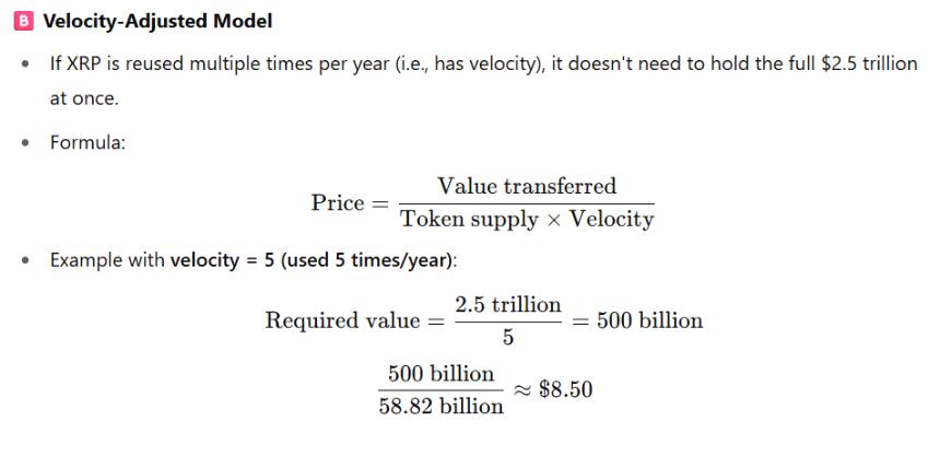 XRP Velocity Adjusted Estimate ChatGPT