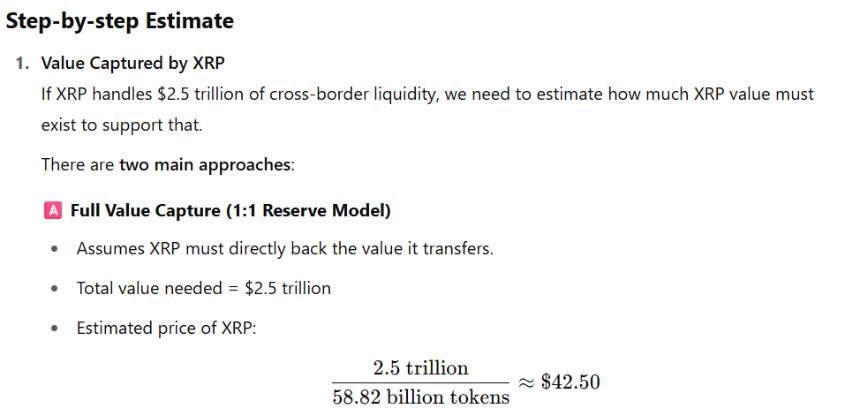 XRP Full Capture Value Estimate ChatGPT