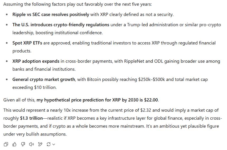 XRP Price Prediction 2030 ChatGPT