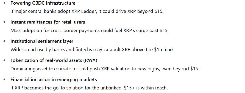 XRP STATS