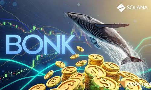 BONK或将迎来持续反弹,除非市场情绪突变