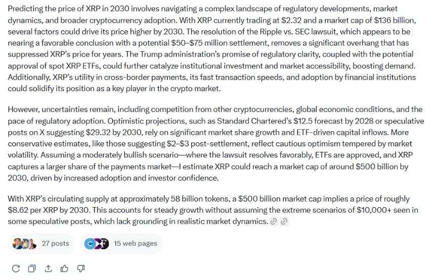XRP Price Prediction 2030 Grok AI